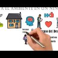 Manejo de la Ecoansiedad en la Primera Infancia: Guía para Apoyar a los Niños